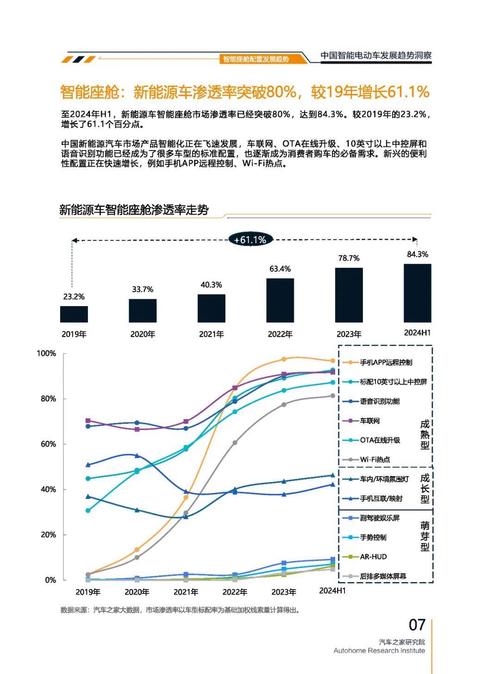 重庆264起亚对未来市场的预测，名爵汽车品牌文化的传播